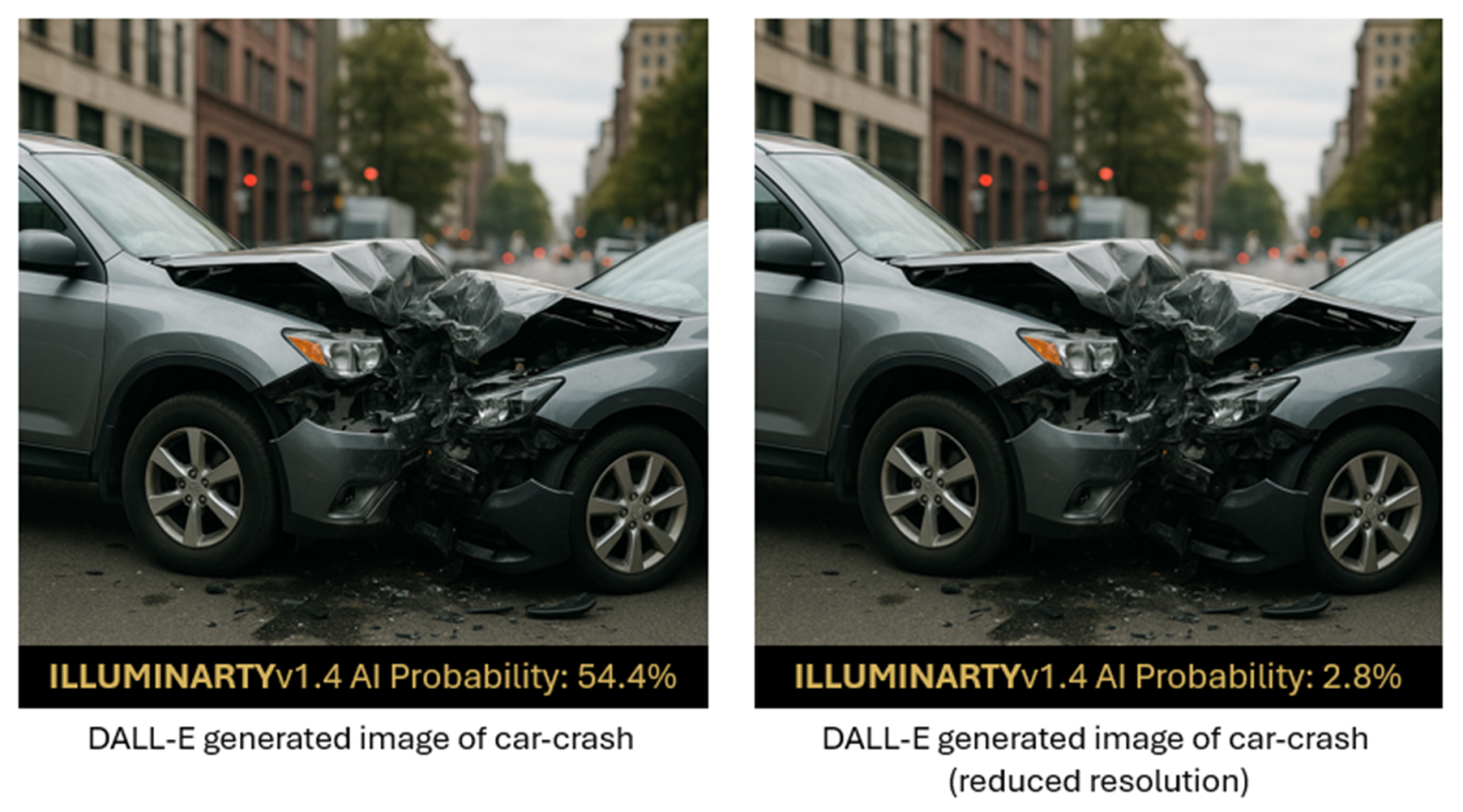 Even simple edits of AI images can fool many of the AI detection tools