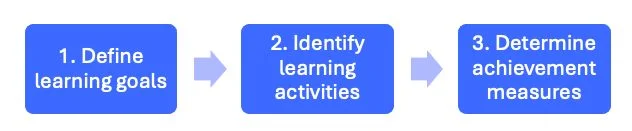 WordPress Image 111253848