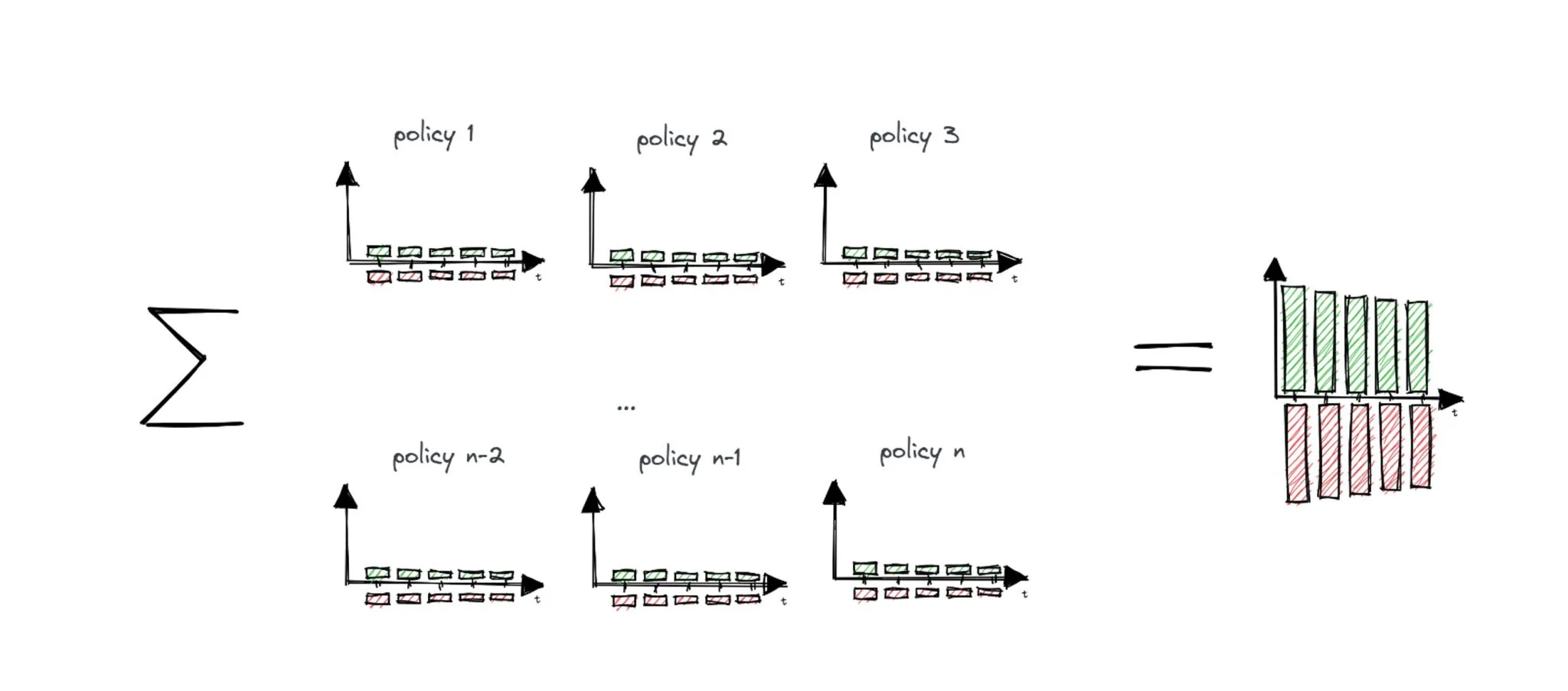 WordPress Image 111249395