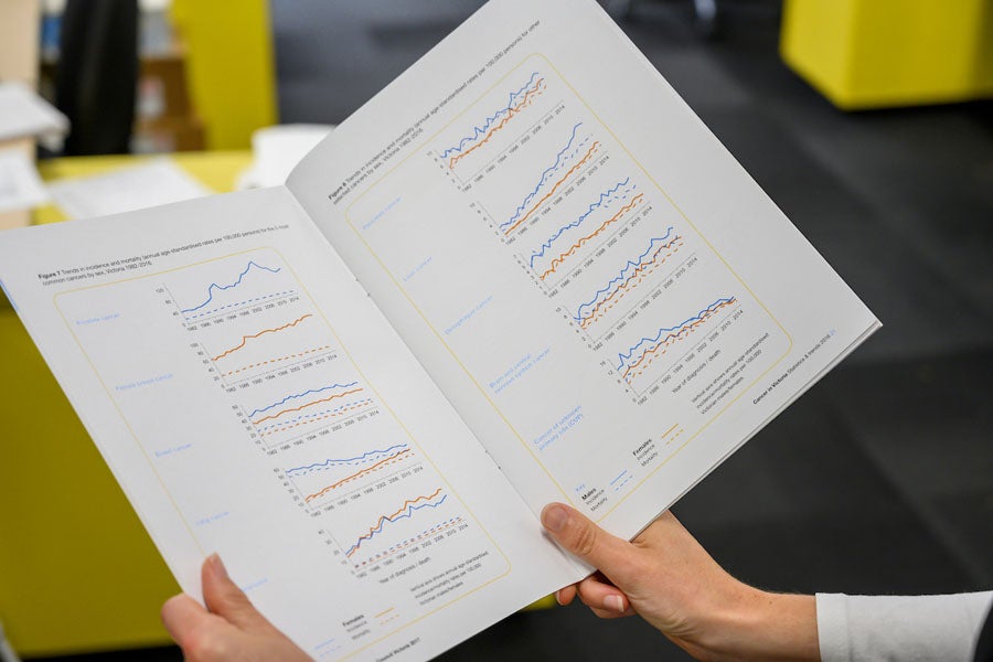 Annual report | Northern Territory | Cancer Council