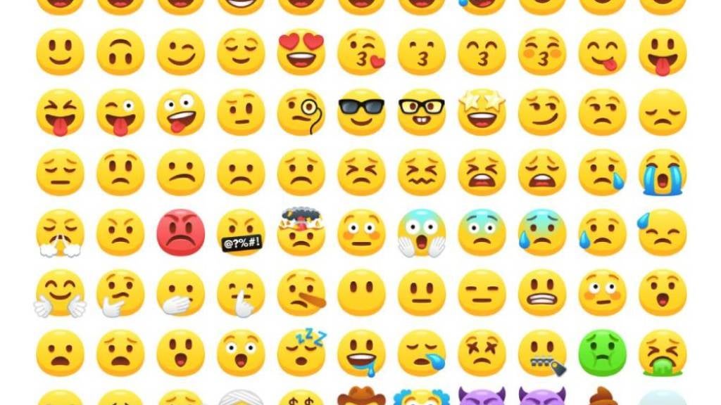 Meanings of emojis and acronyms | Choosi