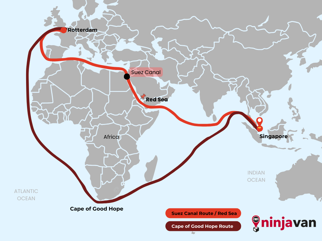 This is an illustrated map of the suez canal and red sea route vs. the cape of good hope route.