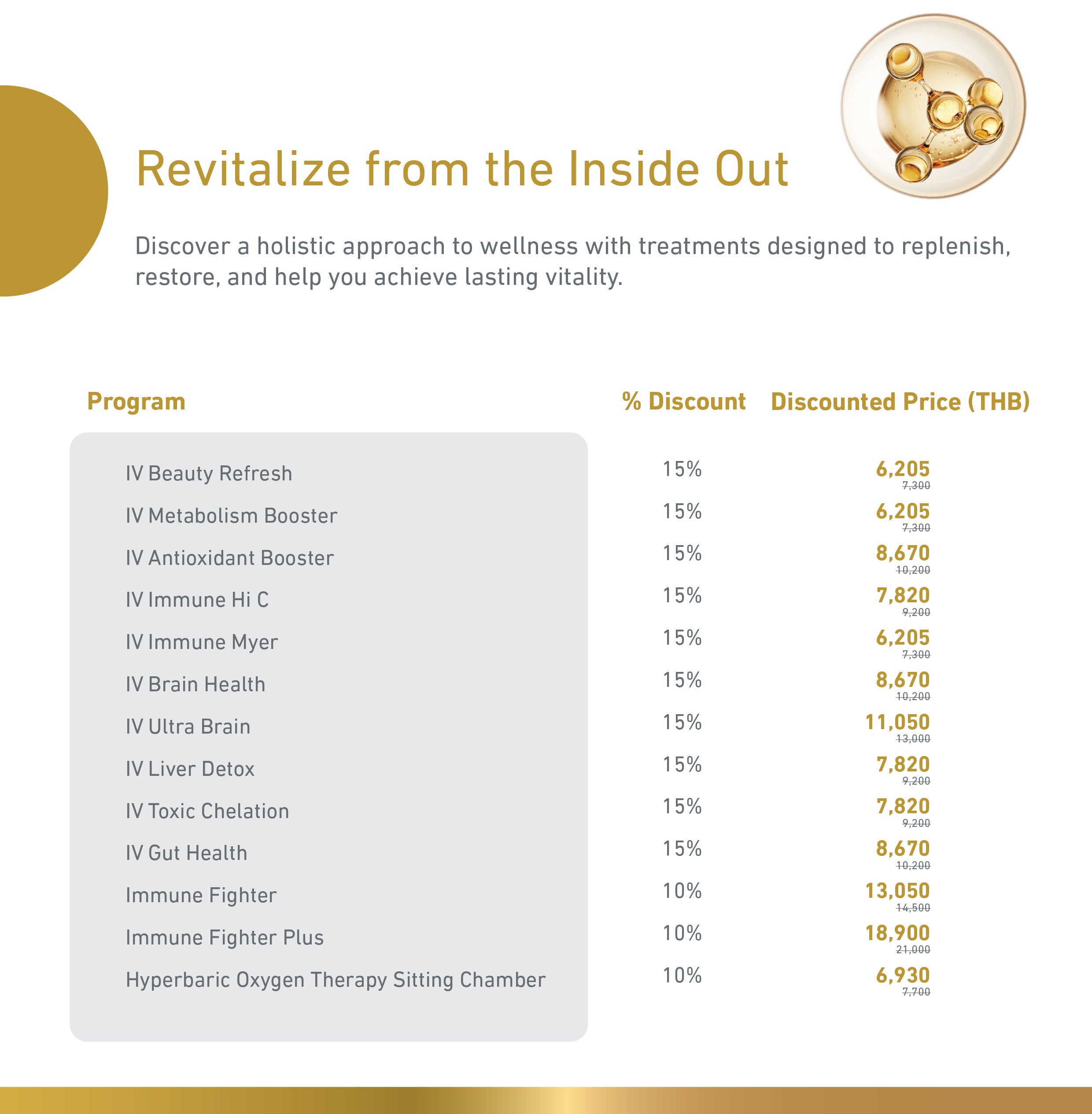 VitalLife Aesthetic Program Promotion