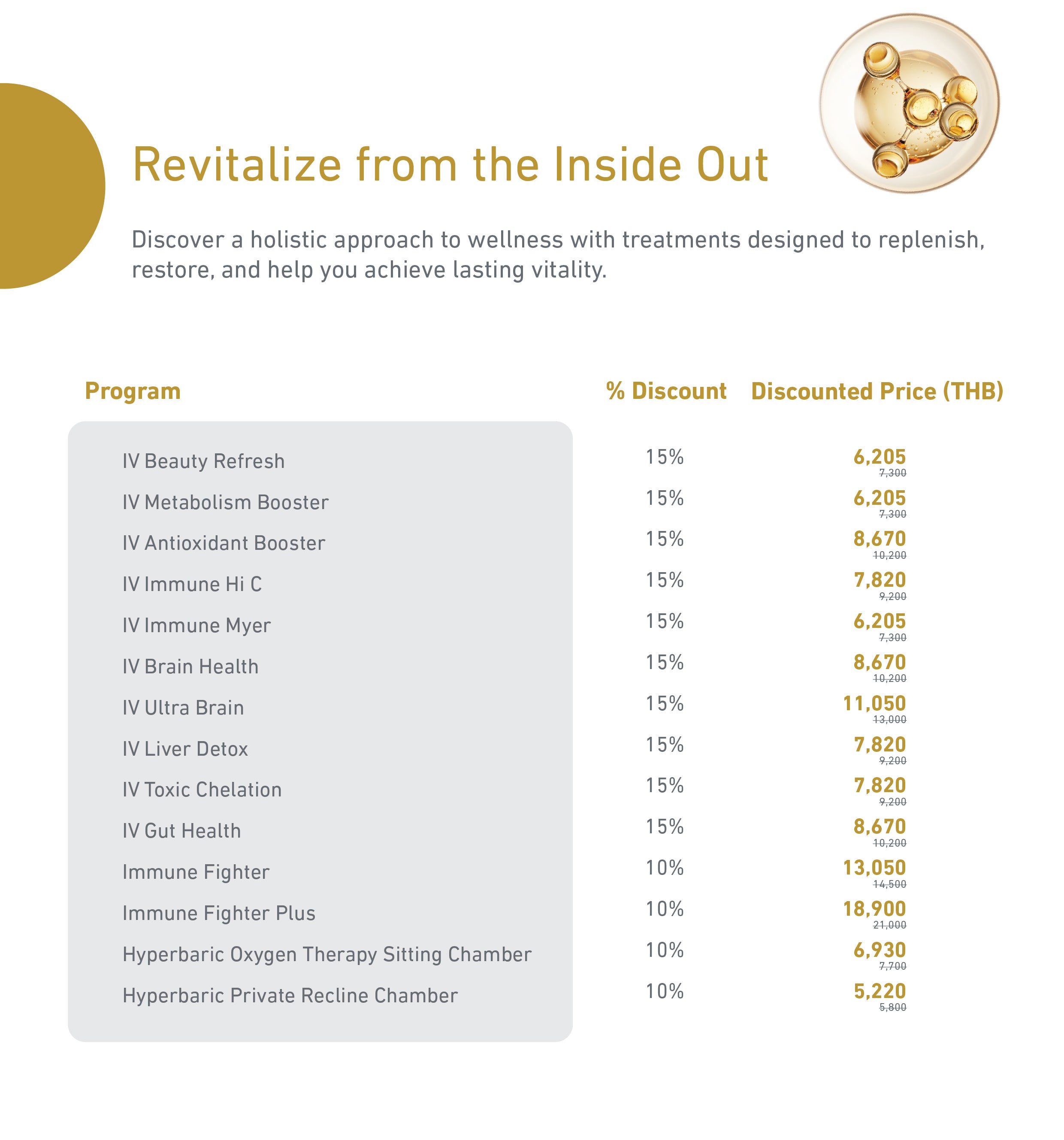 VitalLife Wellness Treatment Promotion