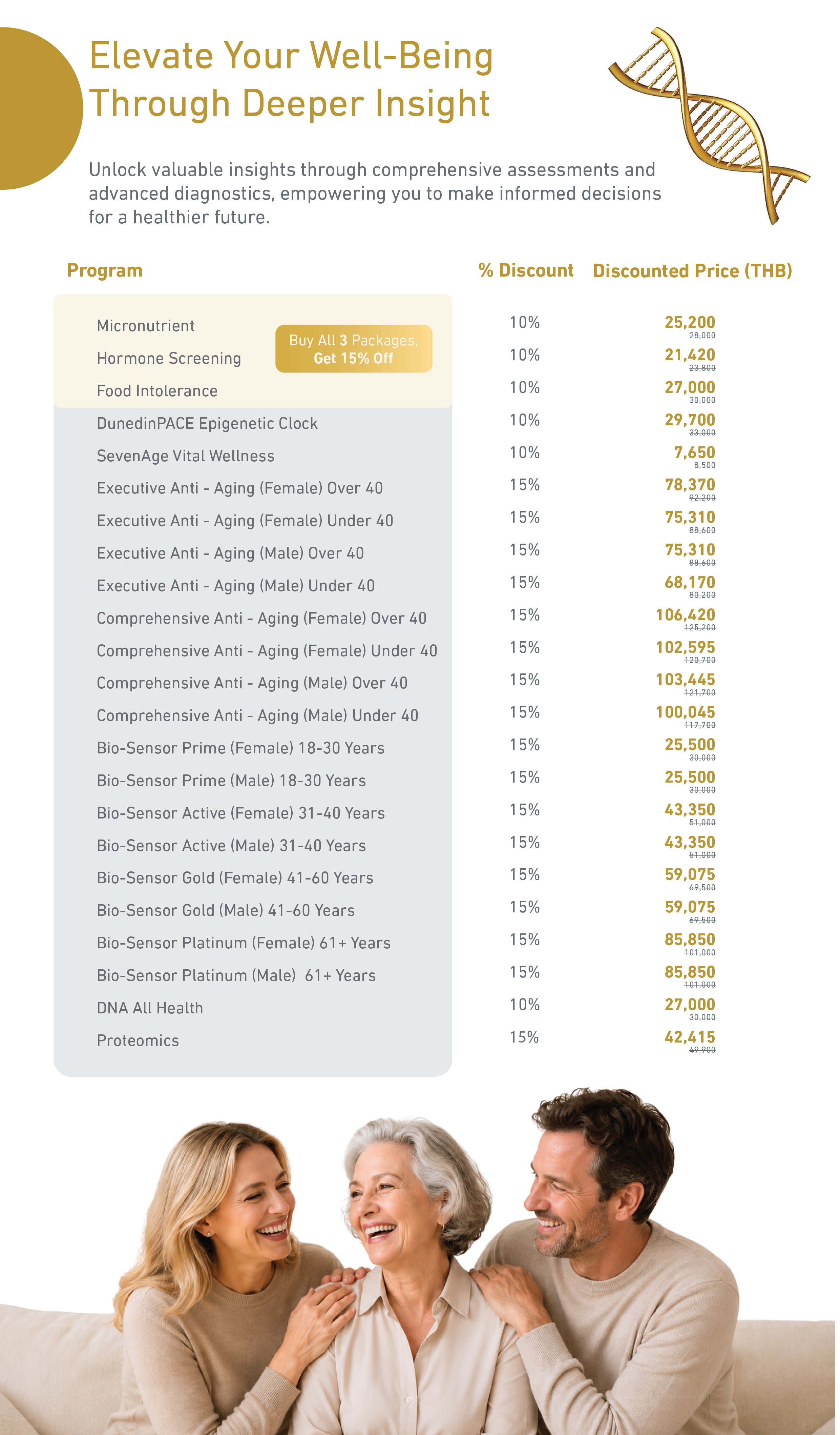 VitalLife Health Assessment and Diagnostic Promotion