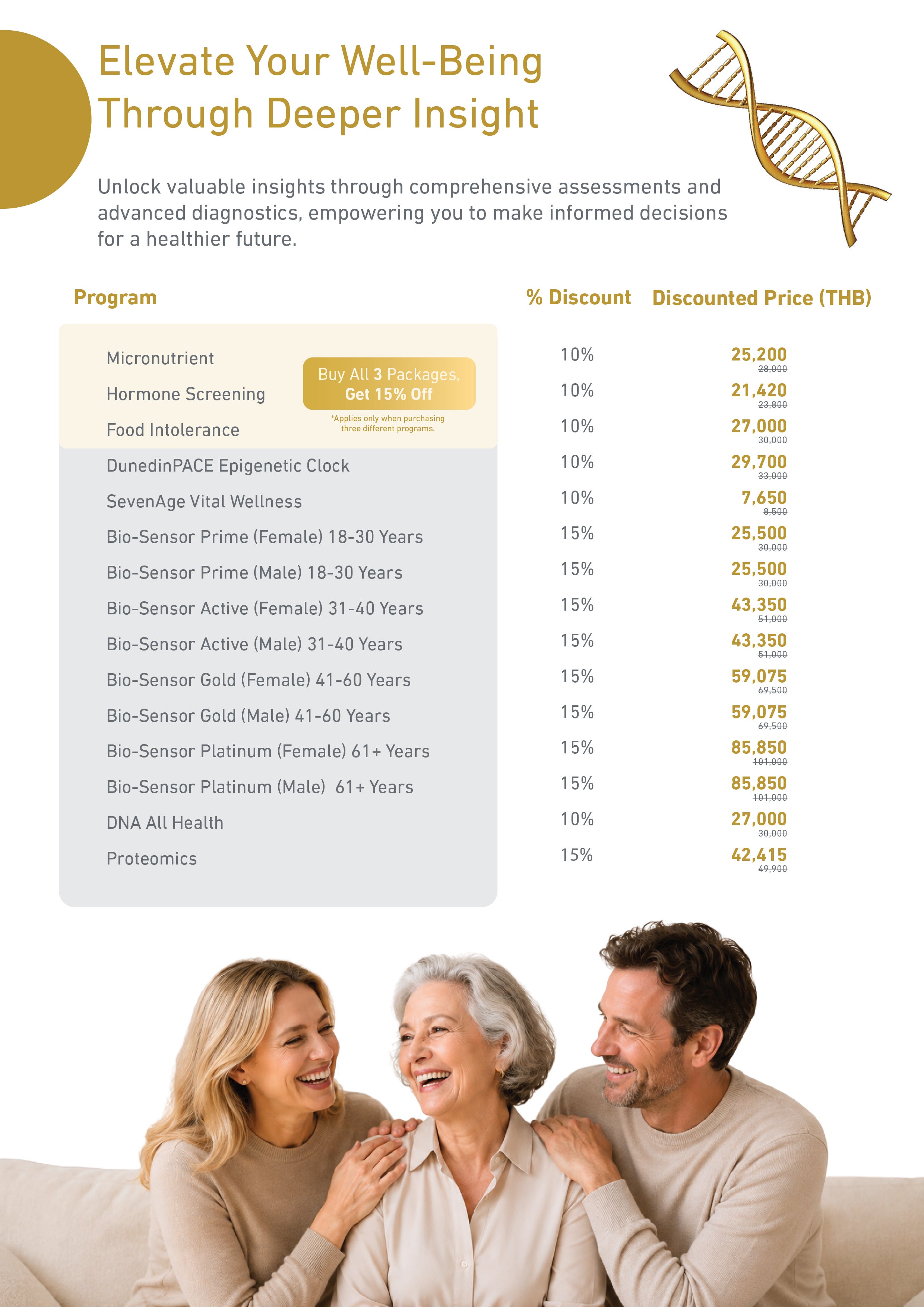 VitalLife Wellness Treatment Promotion