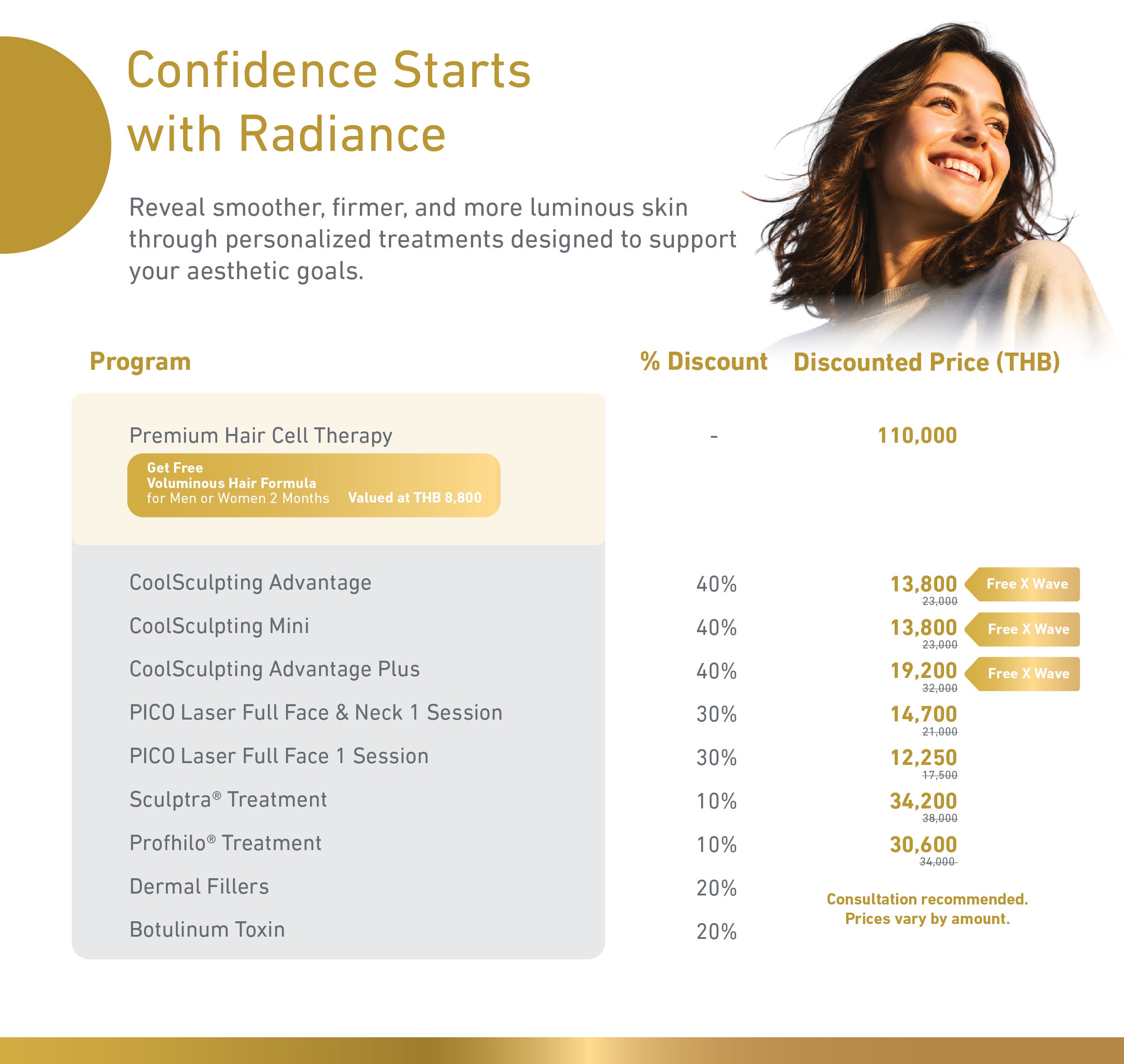 VitalLife Aesthetic Program Promotion