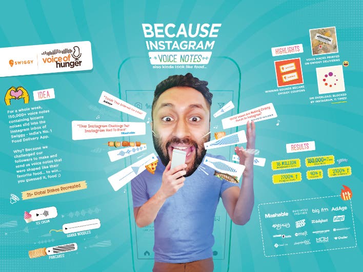 Voice of Hunger with Swiggy India Campaign by Dentsu Webchutney