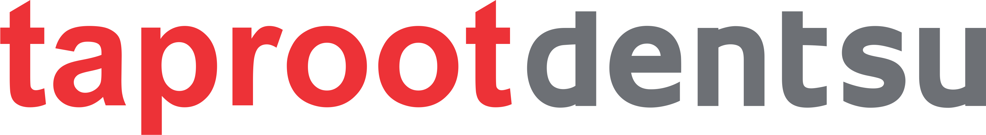 taproot dentsu case study logo