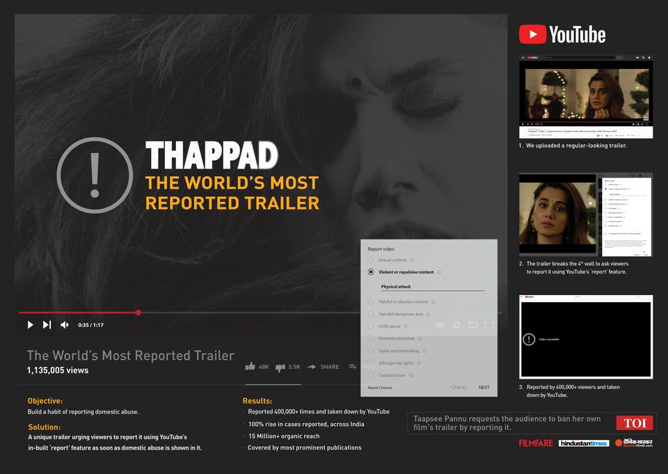 The World’s Most Reported Trailer for Thappad’s Release by Dentsu Webchutney
