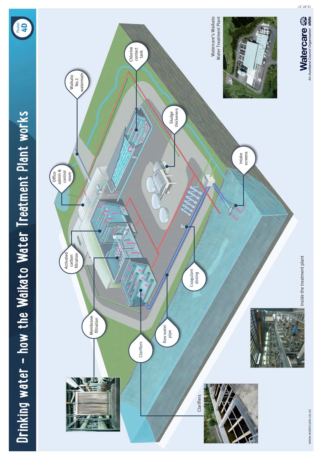 purification_waikato_water_treatment_plant_13_07_17.pdf
