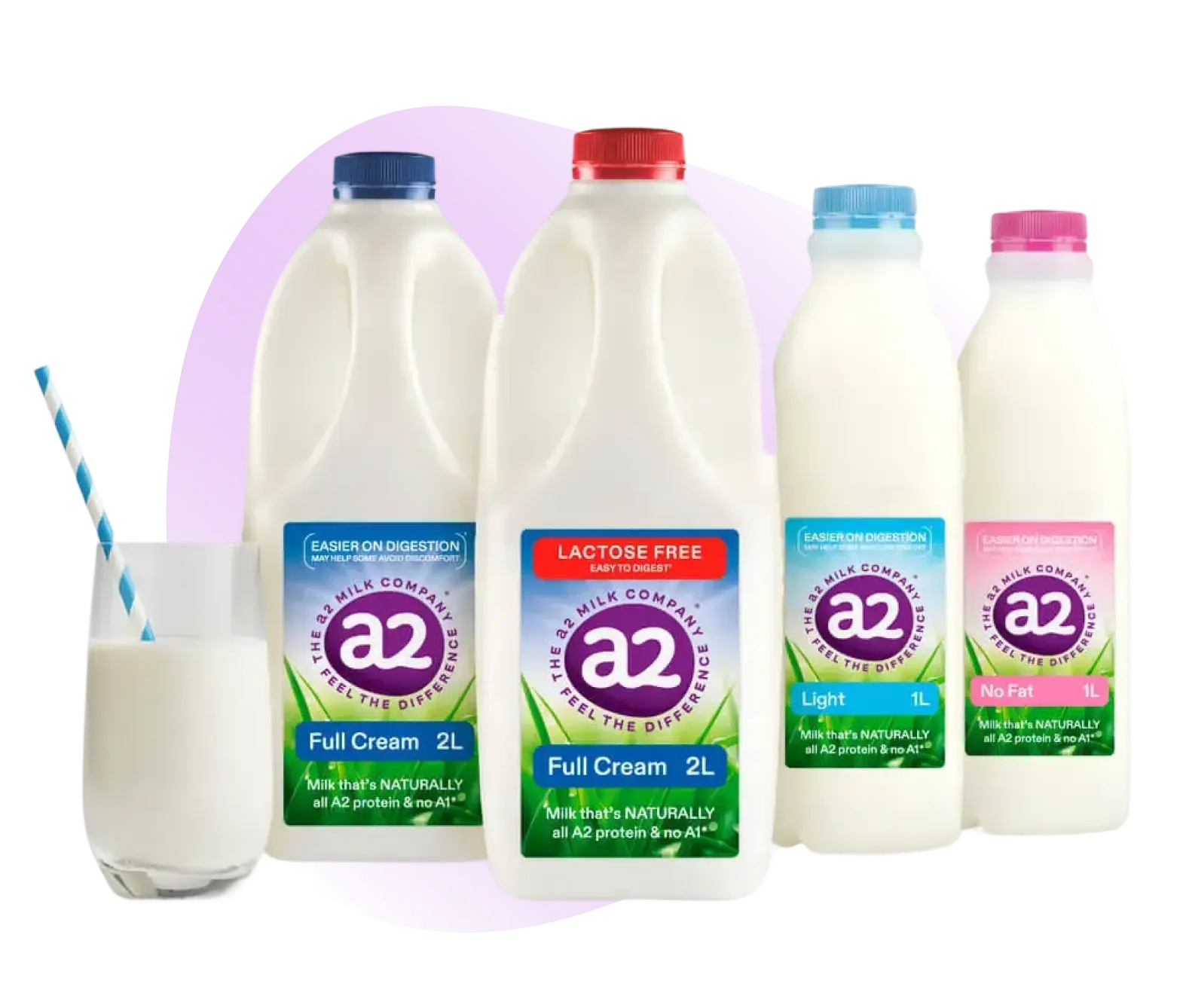Explore Our Range of

a2 Milk® Products