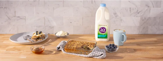 Recipe Images