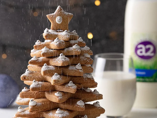 Recipe Images