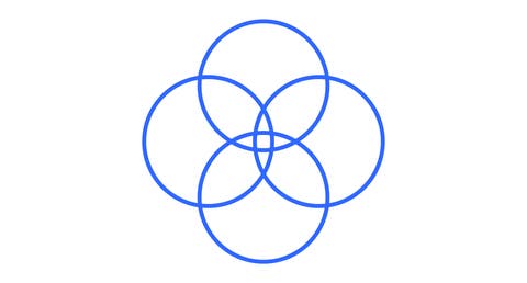 Connecting to the people that matter