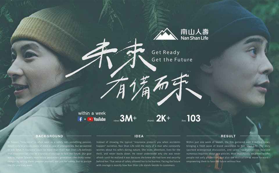 Get Ready, Get the Future