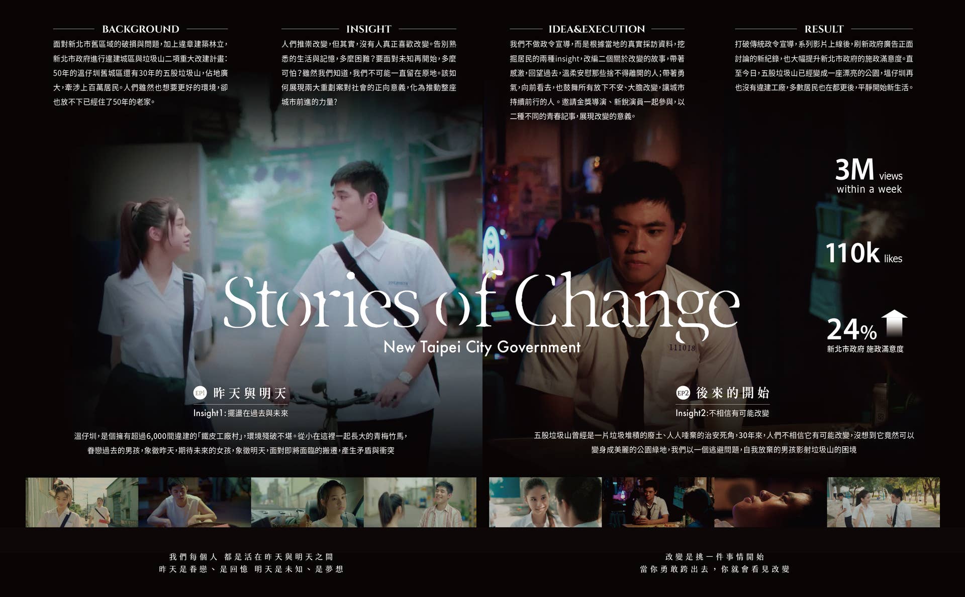 Stories of Change_Content Block Image_1