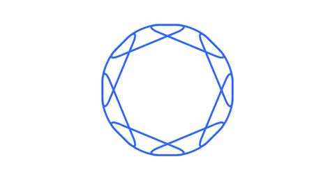 Designing experiences that matter