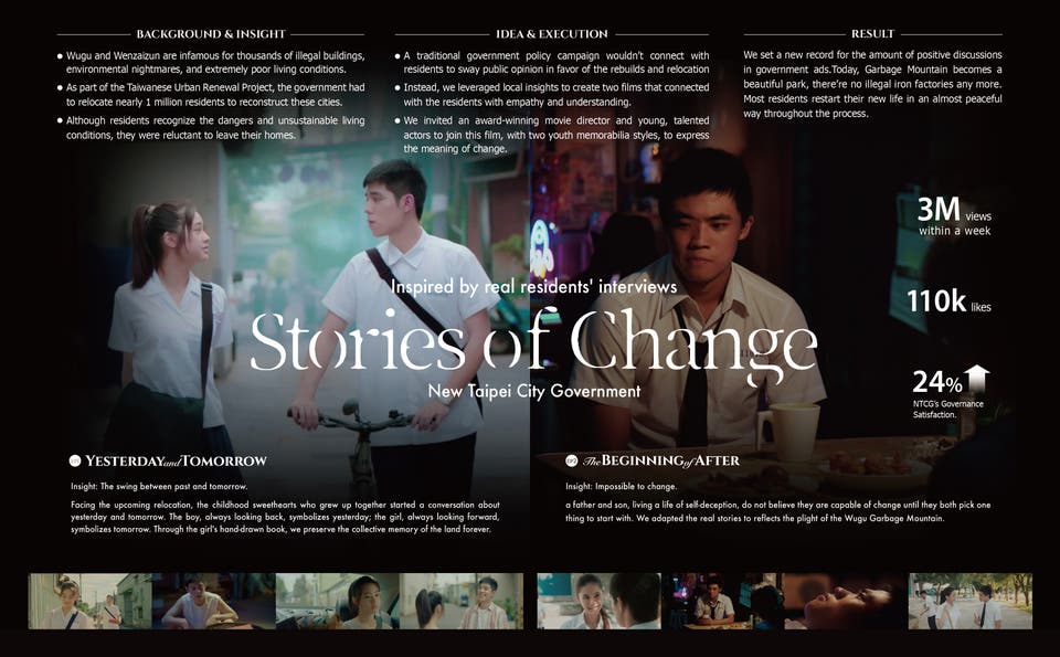 Stories of Change