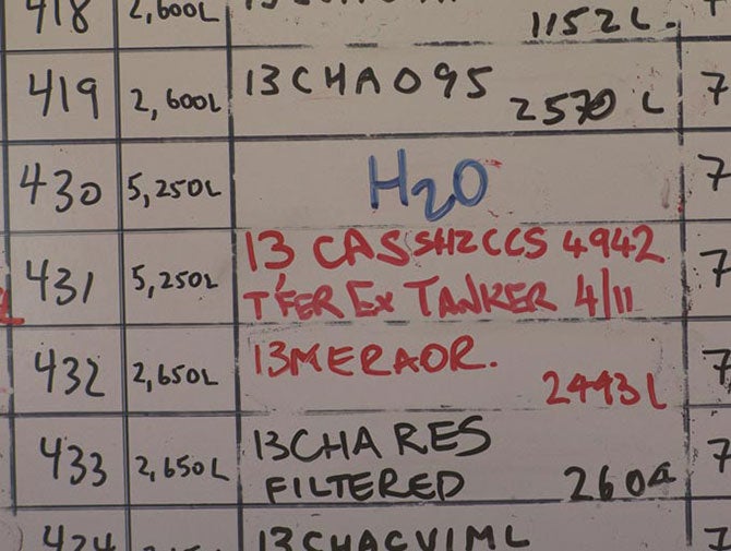 Whiteboard with wine making ratios