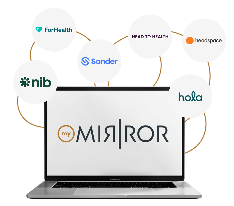 My Mirror surrounded by logos of its current partners including nib, ForHealth, Hola and Headspace.