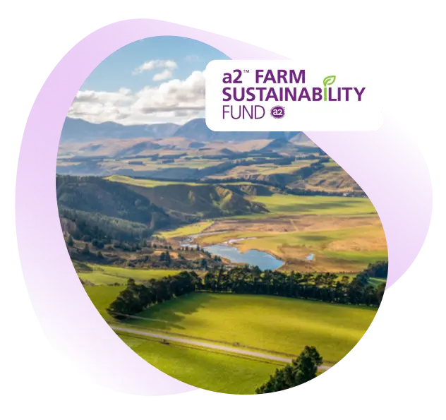 Helping Farmers Build a Thriving Future