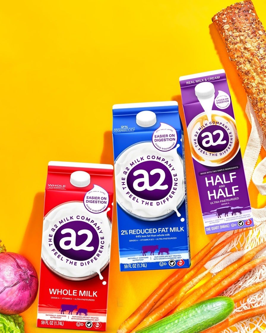 Our Products - Nutritious real cows' milk | a2 Milk® USA