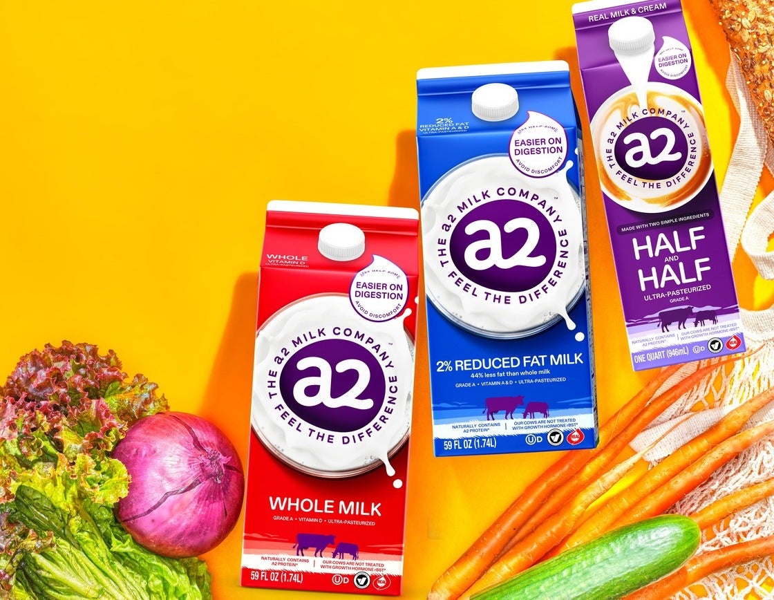 Our Products - Nutritious real cows' milk | a2 Milk® USA