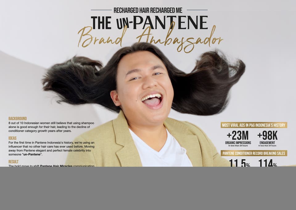 Creative: Pantene Recharged Hair Recharged Me