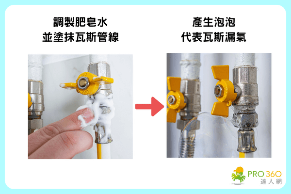 塗抹肥皂水找瓦斯漏氣地方