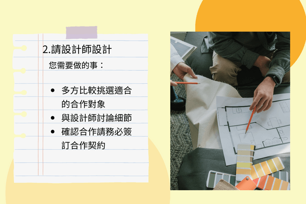 2.請設計師設計