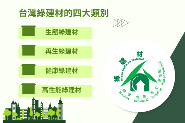 台灣綠建材的四大類別