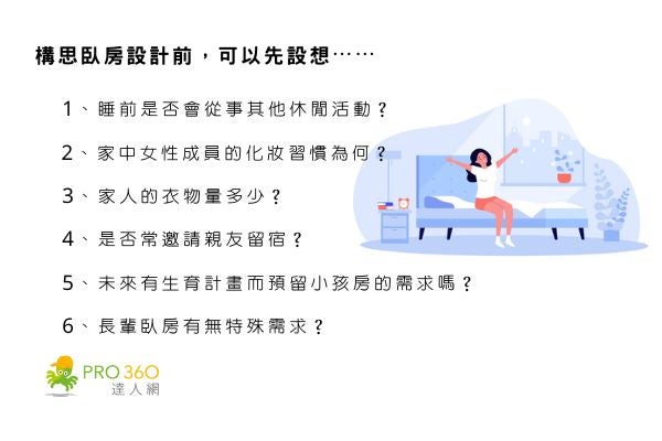 在討論臥房設計前，可以先設想以下問題