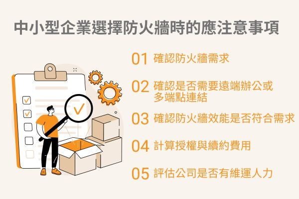 中小型企業選擇防火牆時的應注意事項