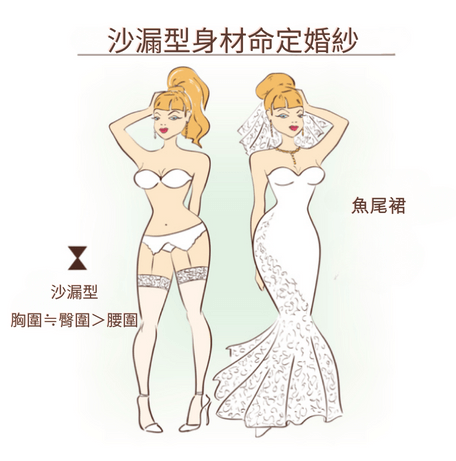沙漏型身材婚紗款式