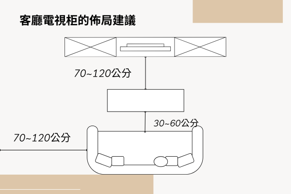 電視柜的佈局建議