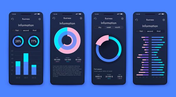 2025年APP介面設計的最新趨勢與技巧