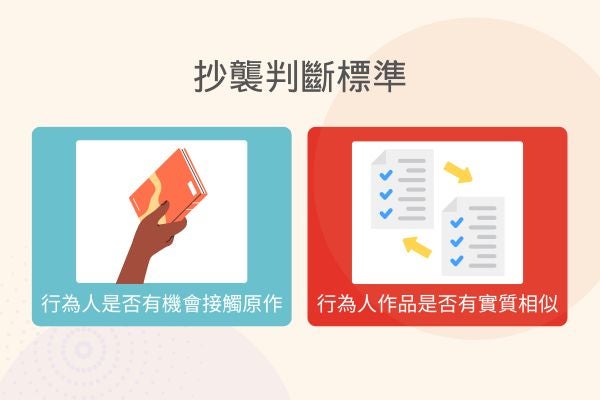 抄襲判斷標準