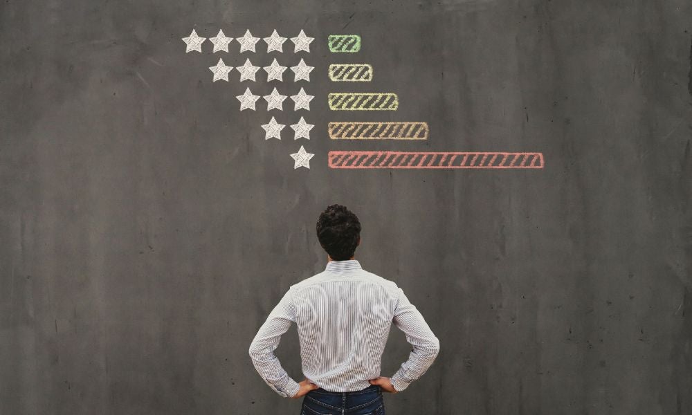 開店遇到一星負評怎麼辦？面對負評該如何回覆？