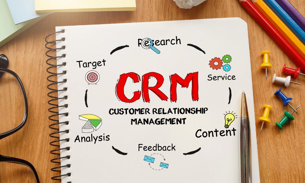 CRM是什麼？客戶關係管理系統簡析
