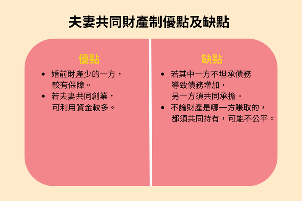 夫妻共同財產制優點及缺點