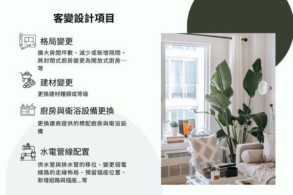 可進行客變設計的項目有哪些？
