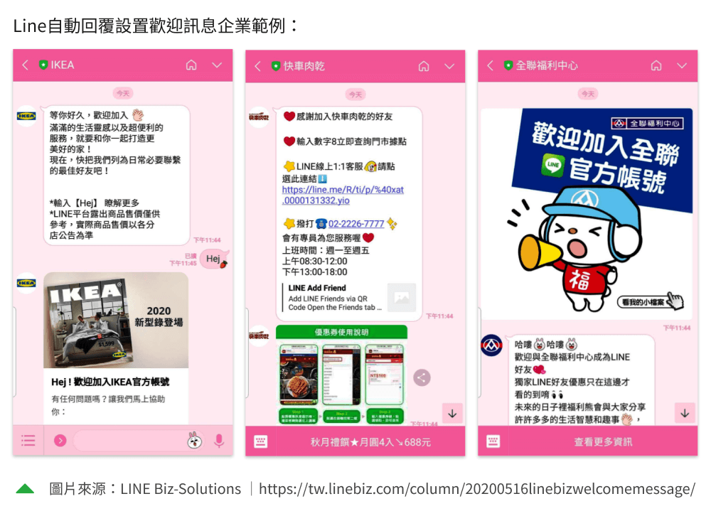 Line自動回覆設置歡迎訊息企業範例：