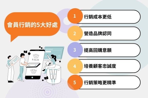 會員行銷的 5大好處