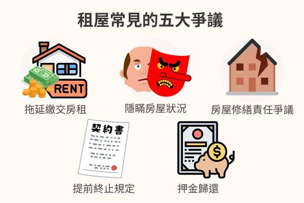 租屋常見的五大爭議
