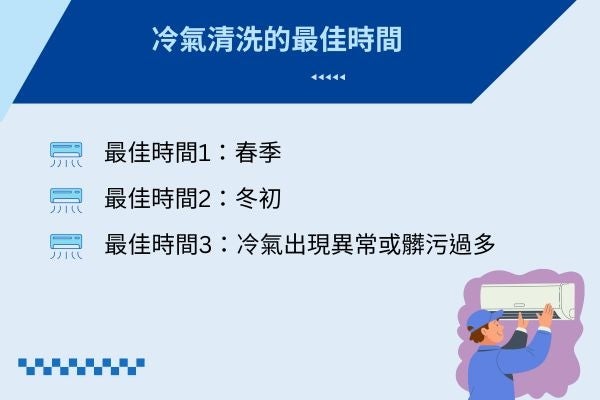 冷氣清洗的最佳時間