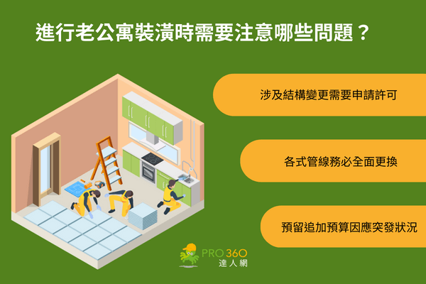 進行老公寓裝潢時需要注意哪些問題？