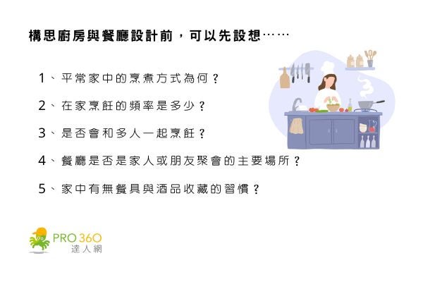 在討論廚房與餐廳設計前，可以先設想以下問題