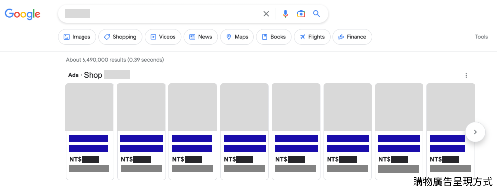 購物廣告呈現方式