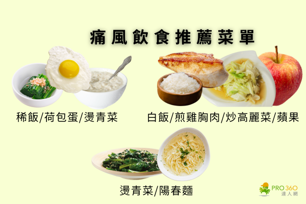 痛風飲食推薦菜單